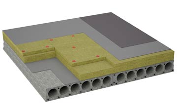 considerations of Chilgrove flat roofing insulation